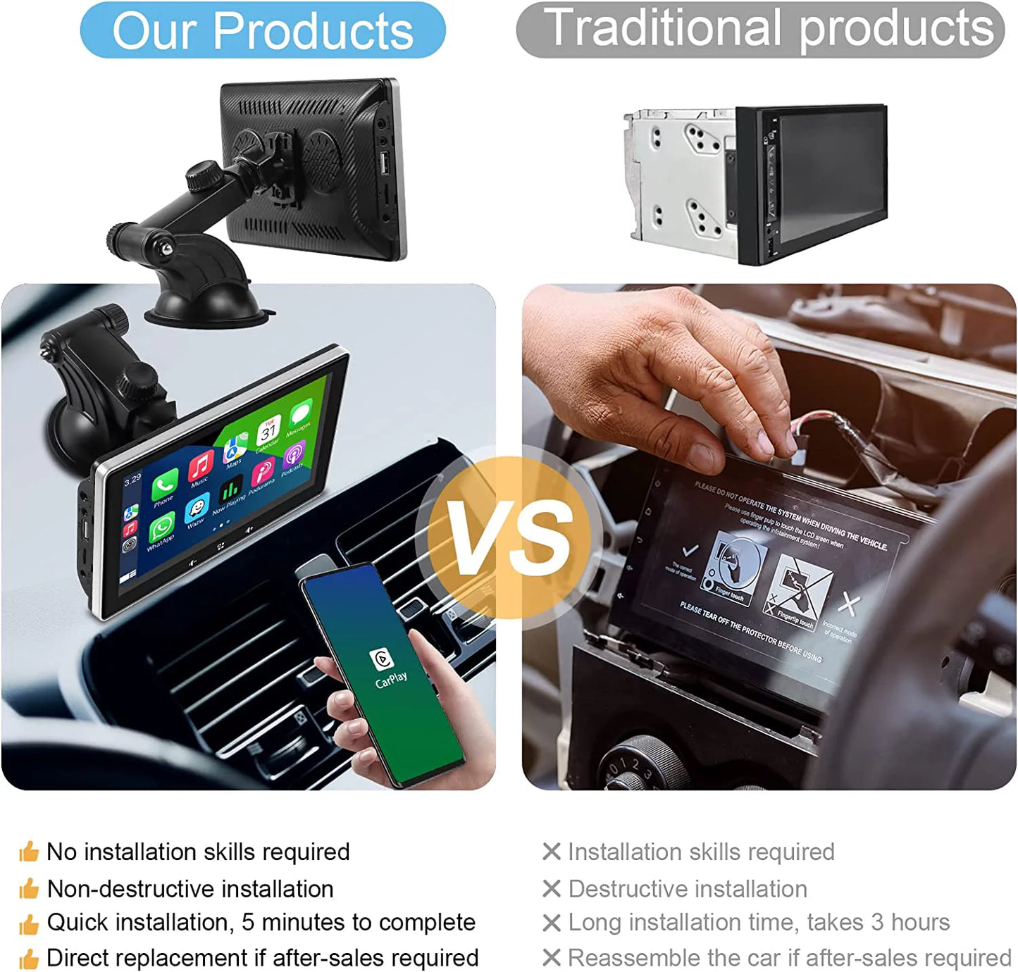2023 Latest Portable Car Radio featuring Apple CarPlay and Android Auto, 7" IPS Touchscreen Wireless Car Stereo with Bluetooth Hands-Free, Mirror Link, and Siri Assistant, Windshield Mounted